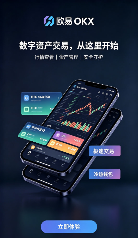 欧交易所app下载安卓交易流程